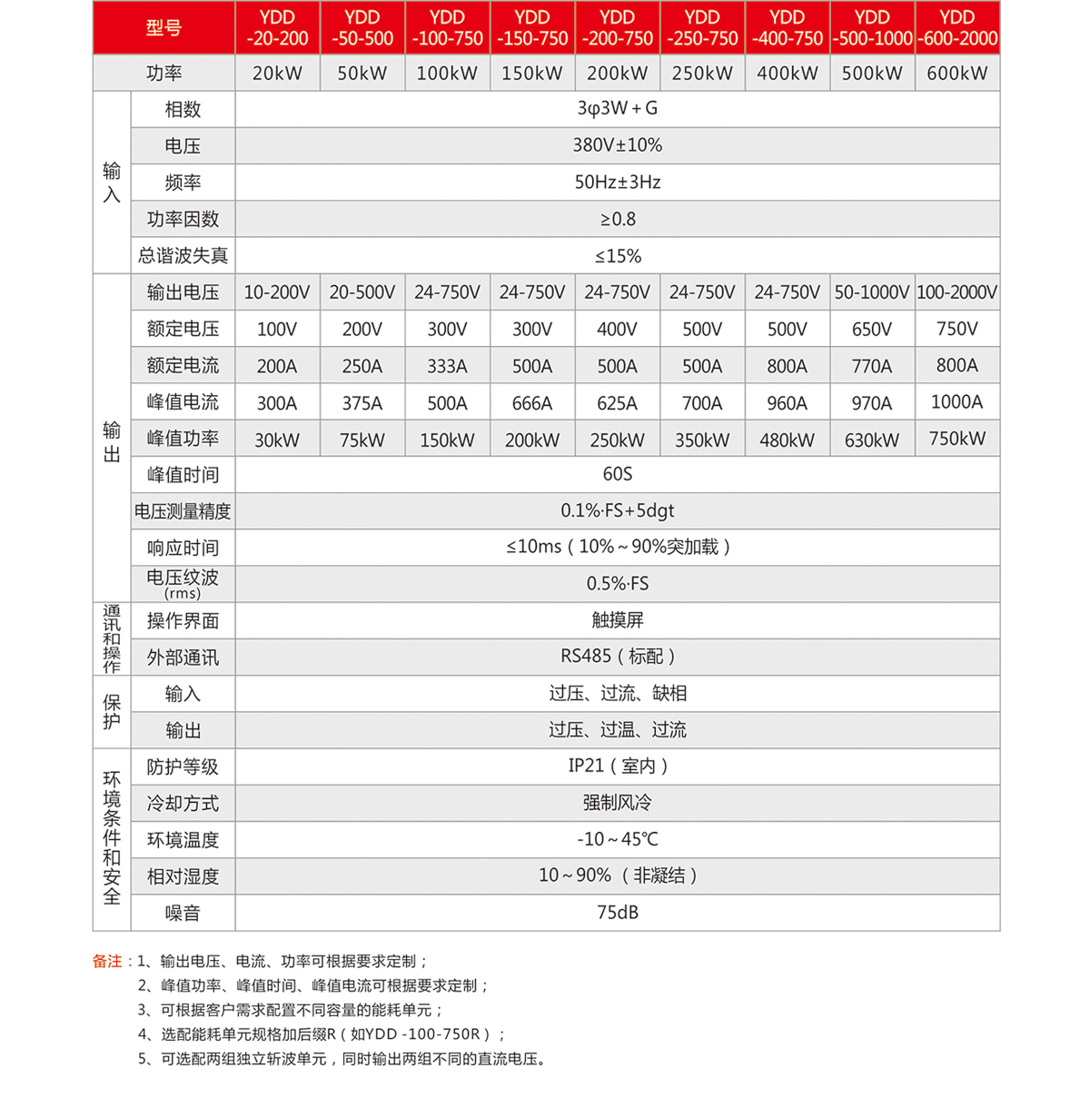 新奥门资料网大全