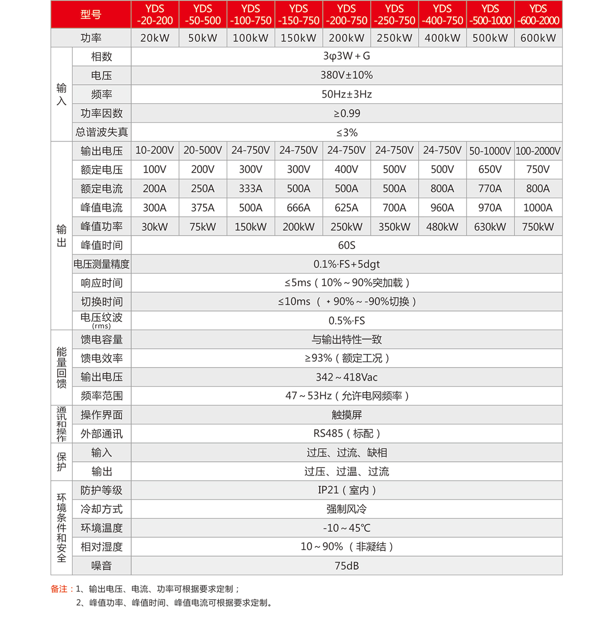 新奥门资料网大全