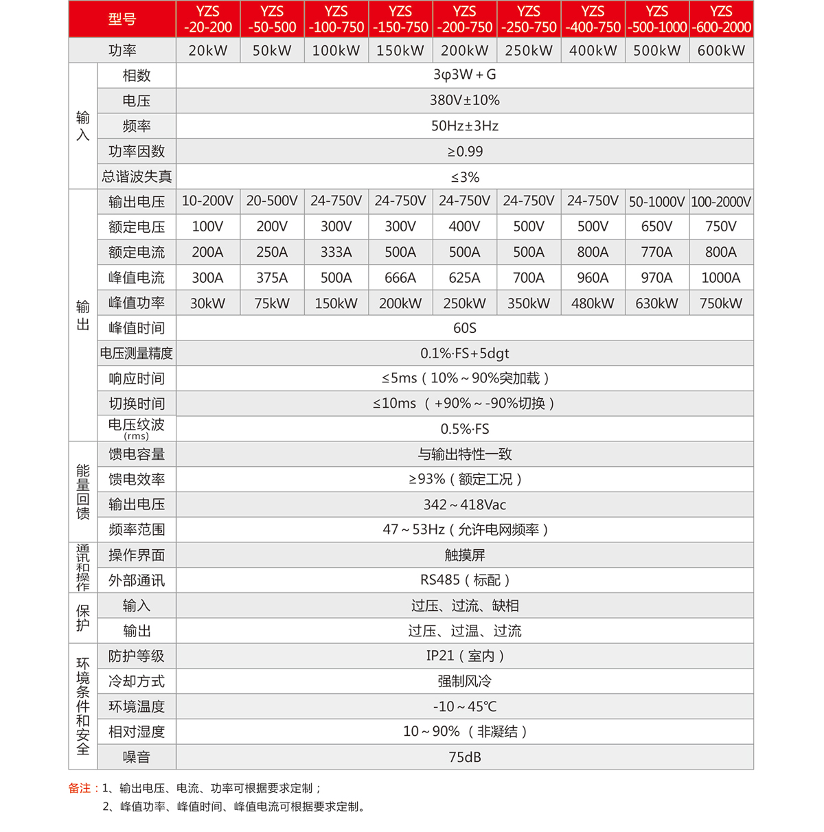 新奥门资料网大全