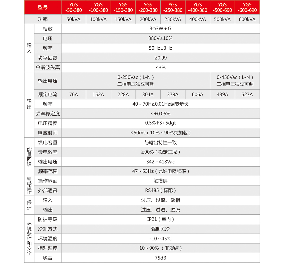 新奥门资料网大全