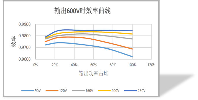 新奥门资料网大全