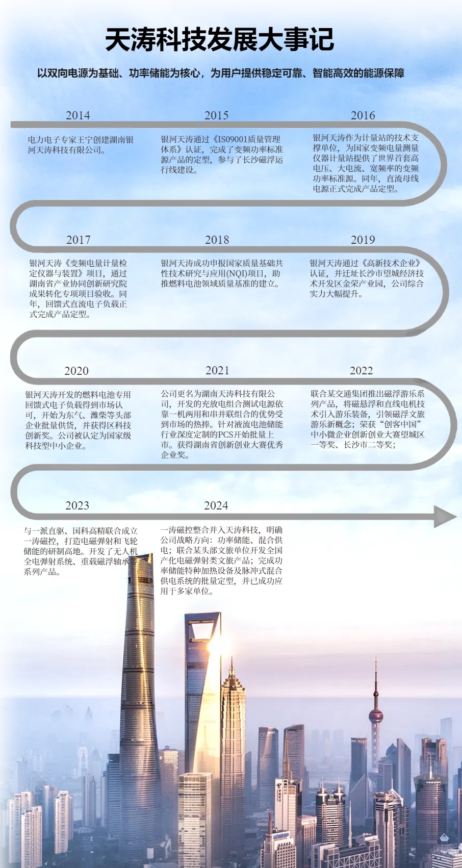 新奥门资料网大全