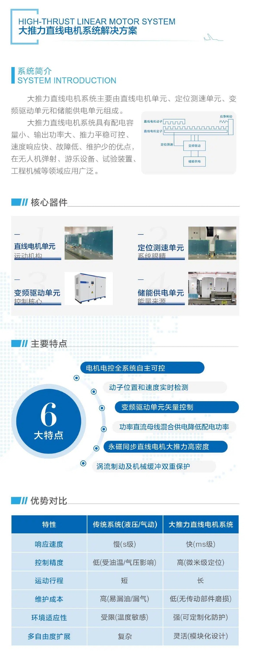 新奥门资料网大全