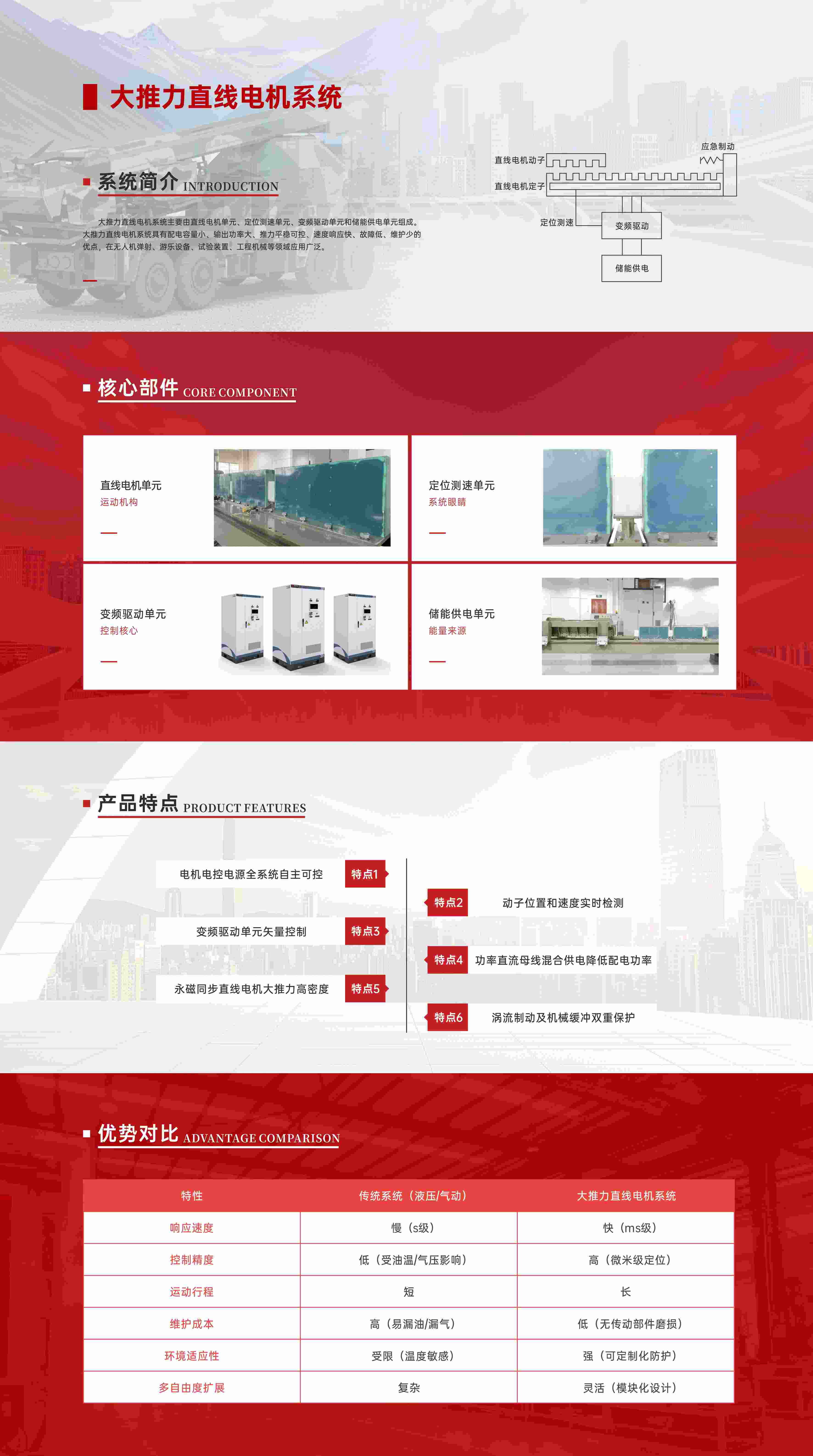 新奥门资料网大全