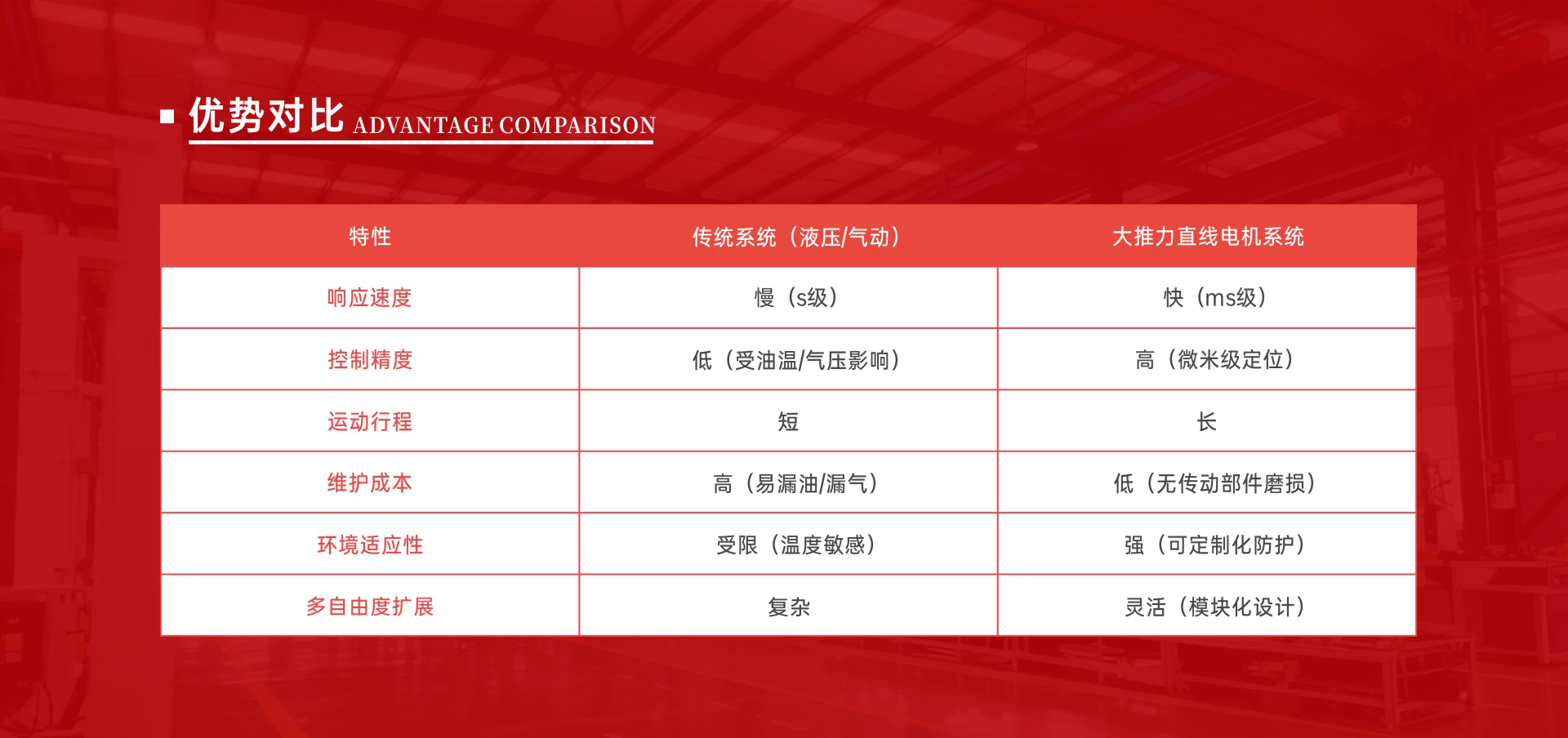 新奥门资料网大全