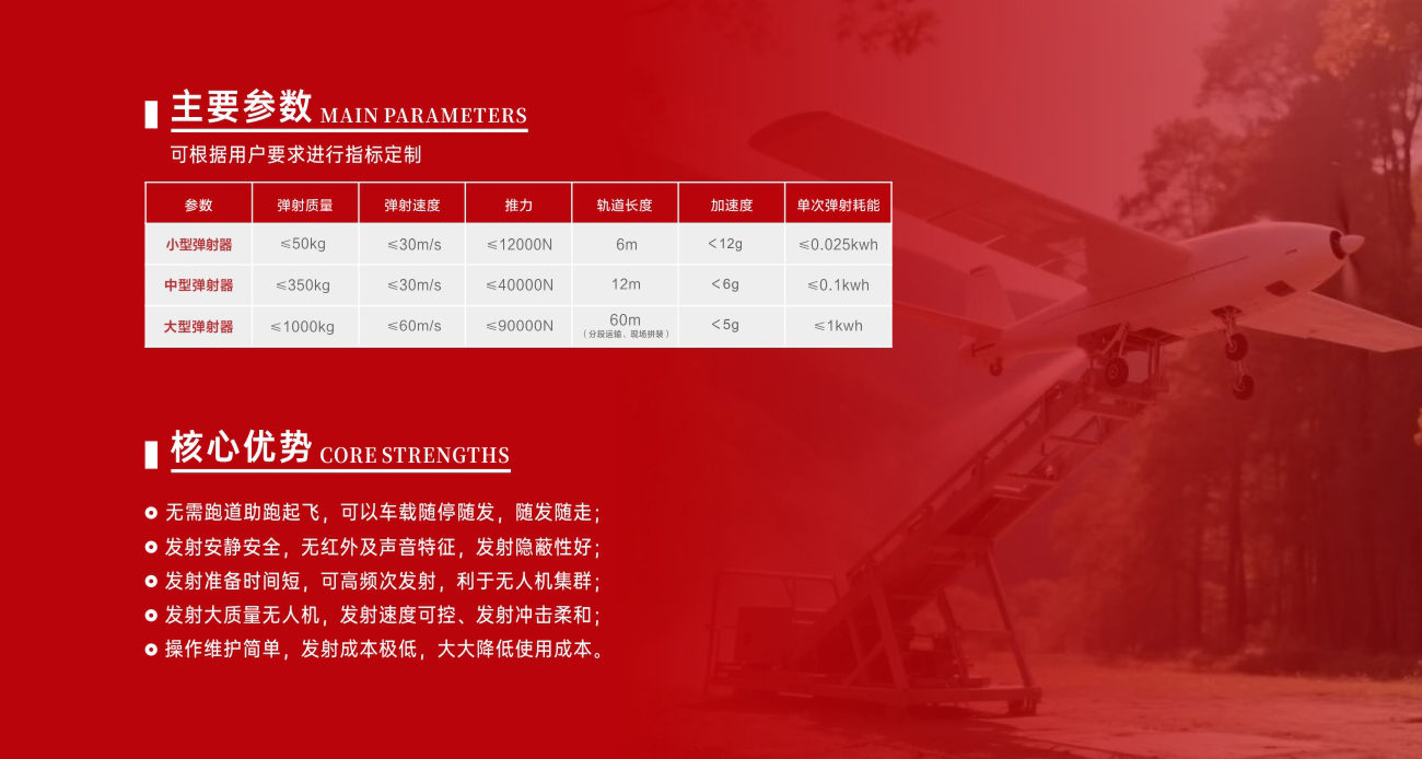 新奥门资料网大全