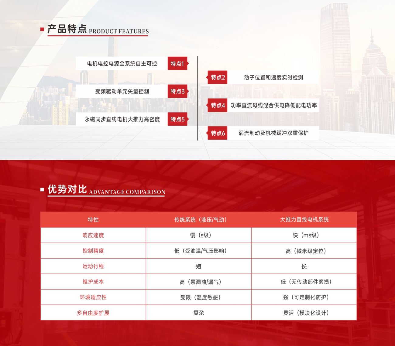 新奥门资料网大全