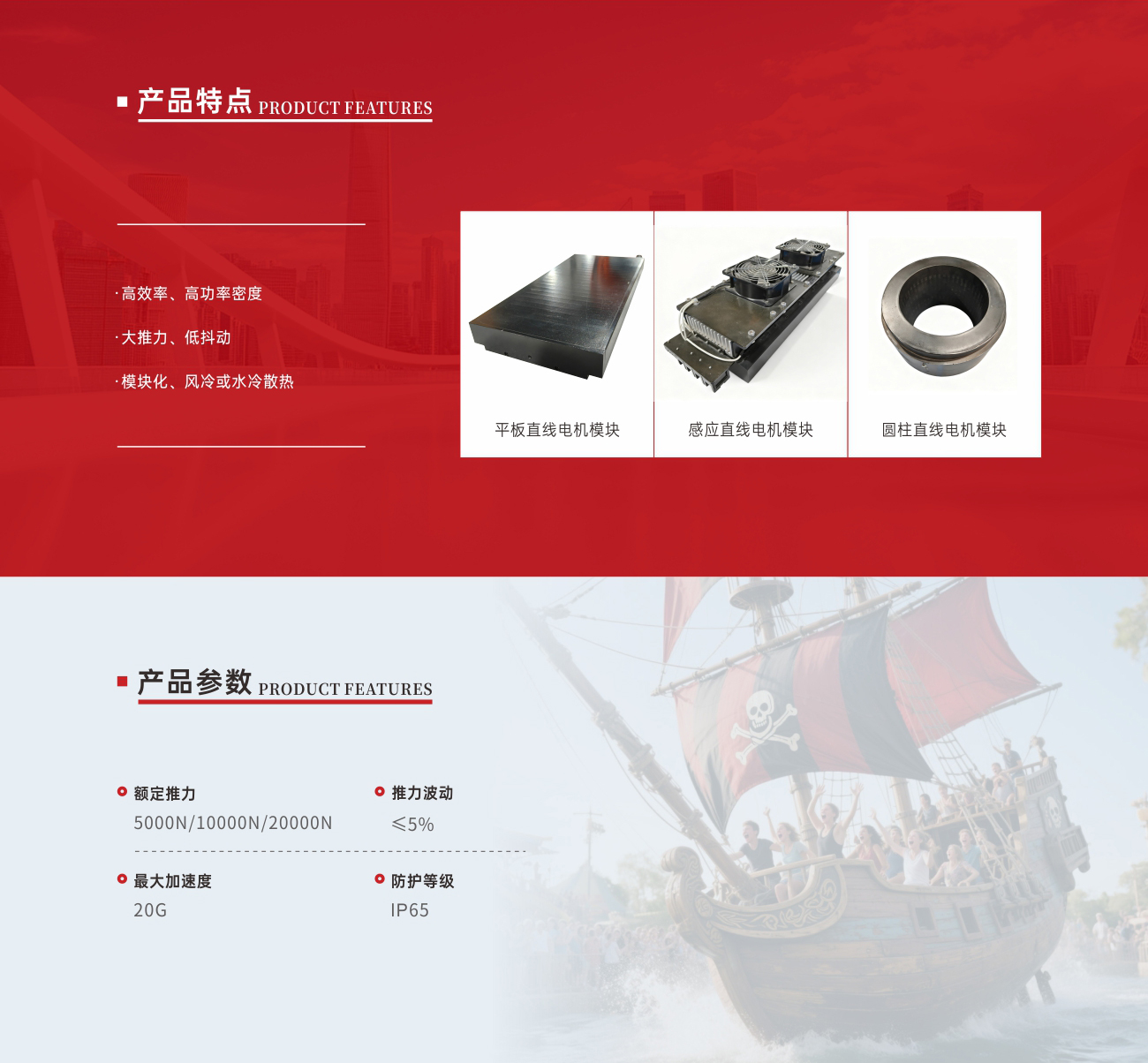 新奥门资料网大全